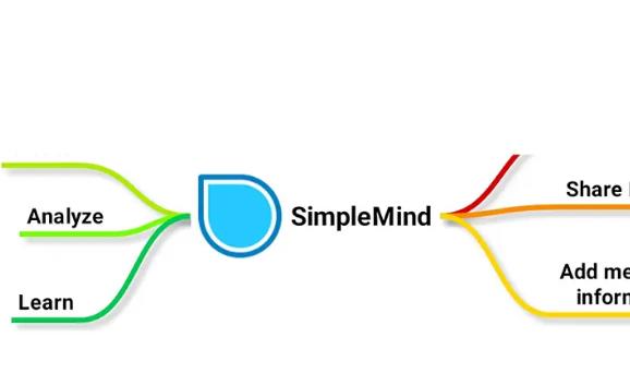 SimpleMind Proɫ v2.0.0.6278 ˼άͼ༭