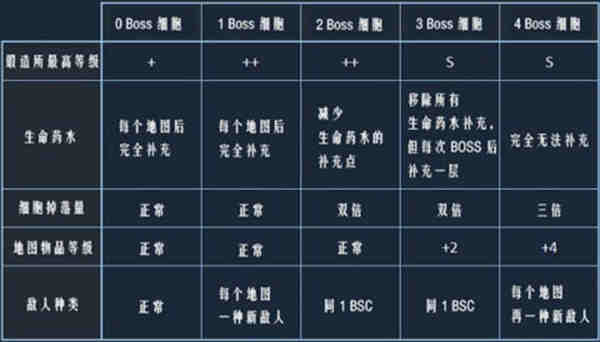 ϸbossϸôãϸbossϸȡ