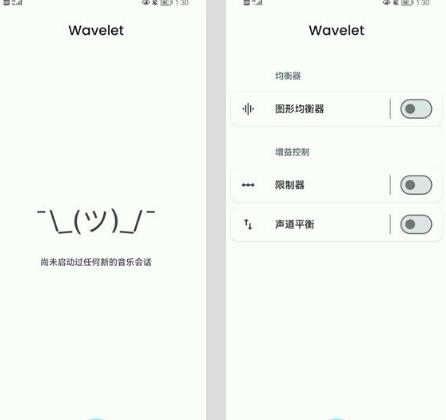 waveletٷ°